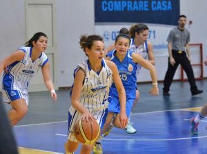 Basket90 Sassari